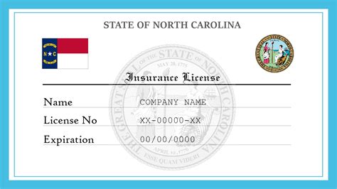 Insurance License Nc